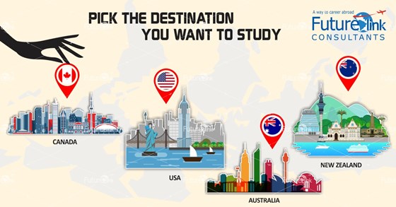 Future Link Consultants: Canada Immigration Visa Consultants, Student Visa Services
